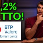 Scopri i segreti del rendimento Poste: Progetti futuri da non perdere!