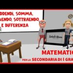 RAL 25K: Il Segreto dei Colori Perfetti per la Tua Casa!