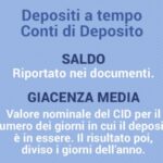 MPS: il Futuro Bancario Digitale a portata di chiamata. Numero Verde Monte dei Paschi per una Rivoluzione Finanziaria!