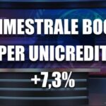 Unicredit My Genius: i limiti che non immaginavi, ma che puoi superare