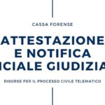 Il ricorso per invalidità civile: scopri i tempi di risposta