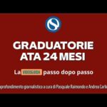 Bando o Avviso Pubblico: Scopri le Differenze e Scegli la Migliore Opportunità