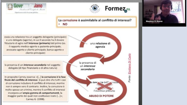 Rivoluzione: Sinonimo di Cambiamento che Trasforma – Scopri come!