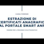 Scopri il Modello Certificato per Comprendere e Realizzare i Tuoi Desideri!