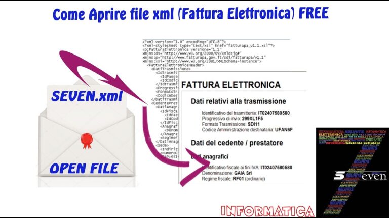 Scopri i migliori programmi XML: apriti al mondo dei file XML in 2021!
