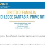 Finta separazione: il fac-simile del libello per l’annullamento matrimonio