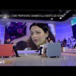 Magia delle trasformazioni: Esempi di Sublimazione per Bambini