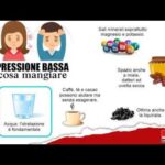 Metodi naturali per alleviare il malessere: scopri come liberarti dall’indesiderato senso di nausea!