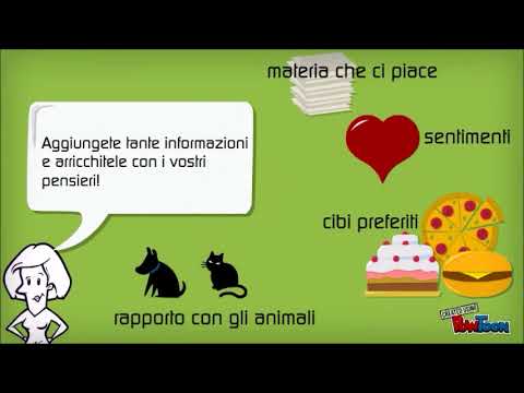 Impressione impeccabile: il segreto per una presentazione di s&eacute; vincente