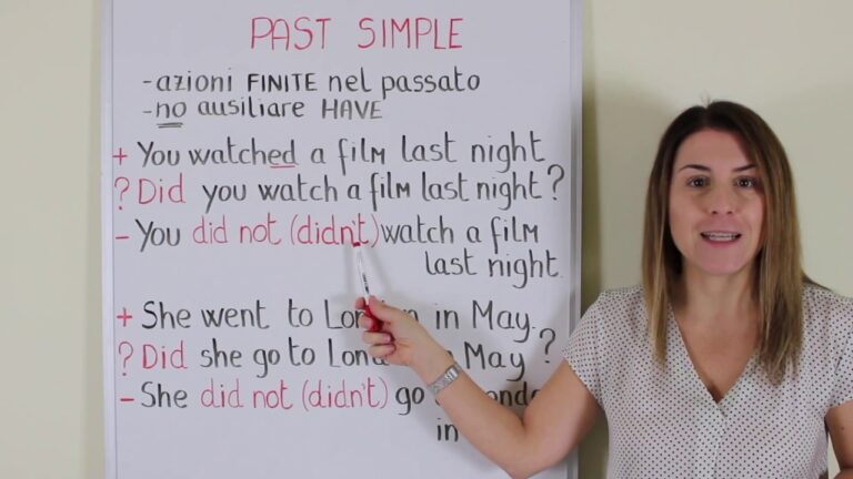 Quando i sogni diventano realtà: la domanda al passato in inglese