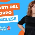 Incredibili parti del corpo con la I: scopri i segreti celati!
