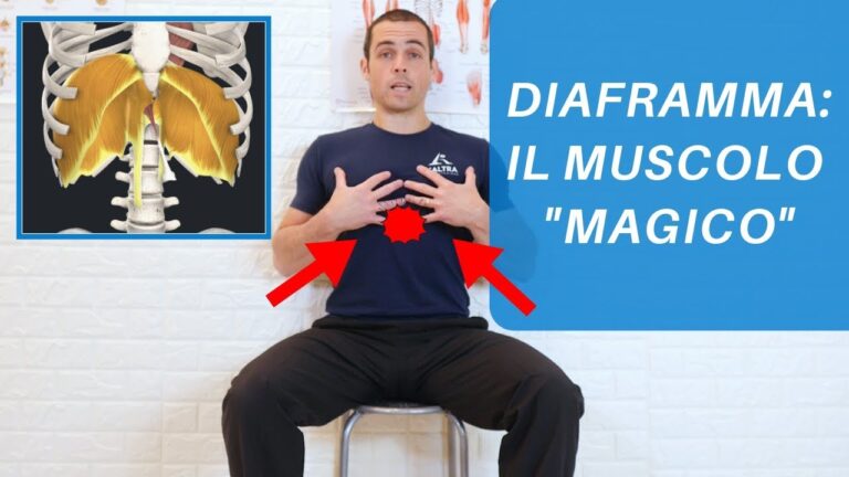 Quando il peso sullo stomaco impedisce di respirare: cause e rimedi in vista
