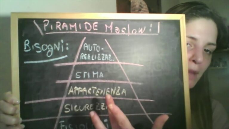 Raggiungi il tuo massimo potenziale con la scala di Maslow