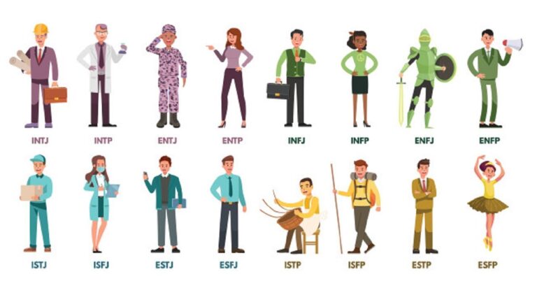 Scopri il tuo vero sé: Test delle 16 Personalità Gratis!