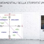 Tesine terza media: svelati i pericoli della droga, un viaggio verso la consapevolezza