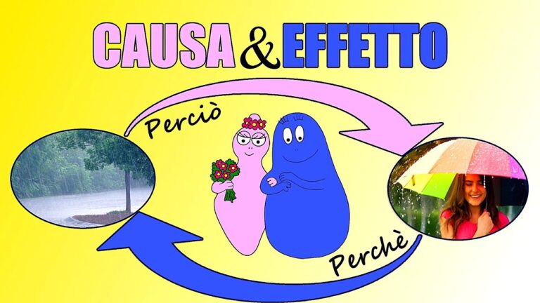 Catastrofi incombenti: il potere delle cause e conseguenze nelle frasi