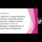 10 Frasi Ispiratrici tra Maestro e Allievo: Il Sentiero Verso il Successo