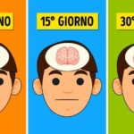 La critica: un segno di invidia? Scopri perché chi ti critica vorrebbe essere come te!