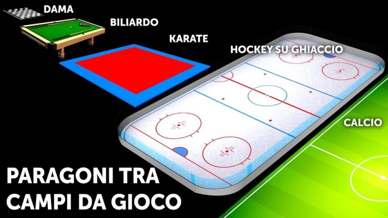 Sfida all’arte del basket: le sorprendenti strategie del campo piccolo