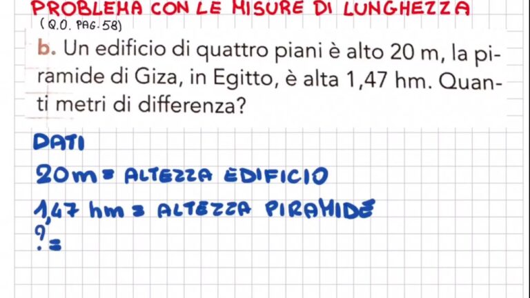 Misure di lunghezza: scopri le soluzioni ai problemi pi&ugrave; comuni!