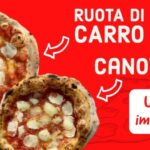 Scopri le Soluzioni del Mega Quiz Gaming: Divertimento e Vittoria in 70 Caratteri!