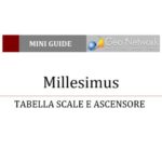 La soluzione innovativa: il mini ascensore interno senza fossa, l’ideale per spazi ridotti!