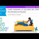 Is Arutas: Scopri i Tesori Nascosti e le Soluzioni Per Dormire