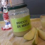 Ricetta Limoncello Fatto in Casa: Il Segreto per una Delizia Estiva!