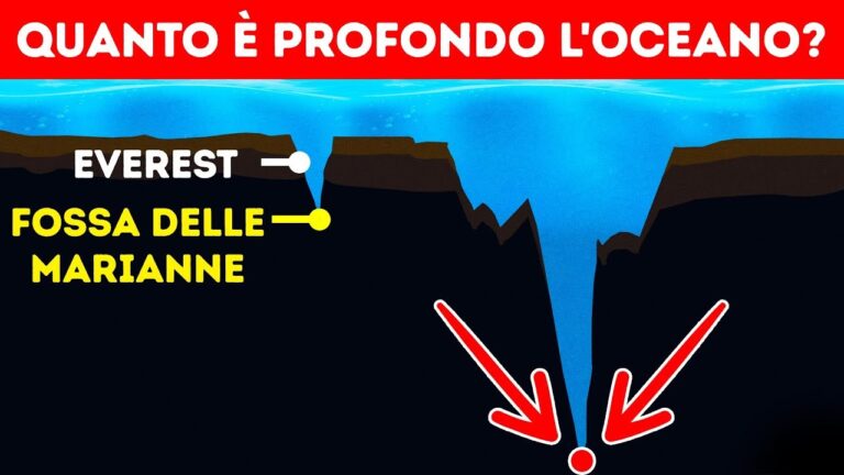Oceano Atlantico: Alla scoperta della sua Profondità Insondabile!